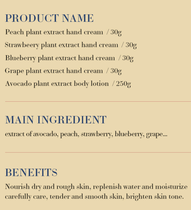 Sadoer Fruity Hand Crean and Body Lotion Gift Set (4 x Hand Cream 30g, 1 x Body Lotion 250g) 9